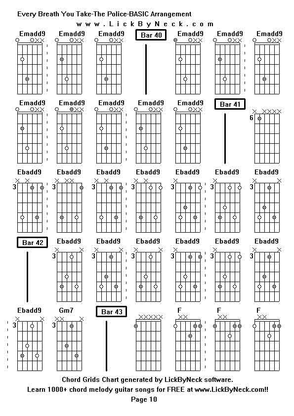 Chord Grids Chart of chord melody fingerstyle guitar song-Every Breath You Take-The Police-BASIC Arrangement,generated by LickByNeck software.